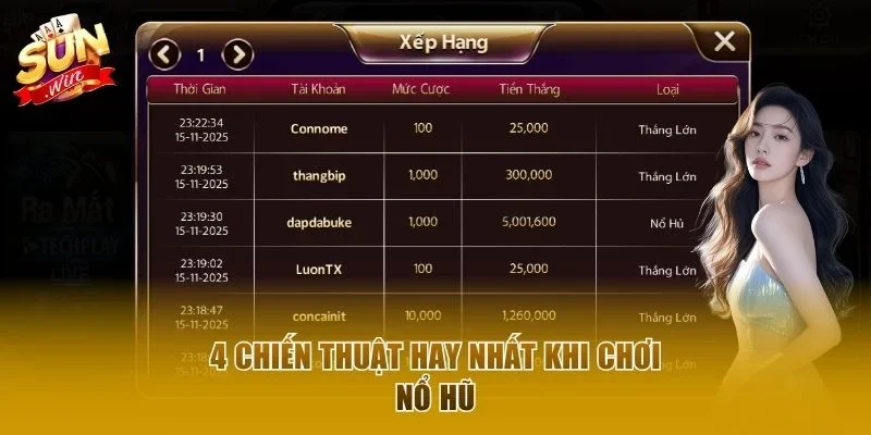 4 chiến thuật hay nhất khi chơi nổ hũ