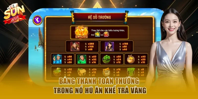 Bảng thanh toán trong nổ hũ Ăn Khế Trả Vàng