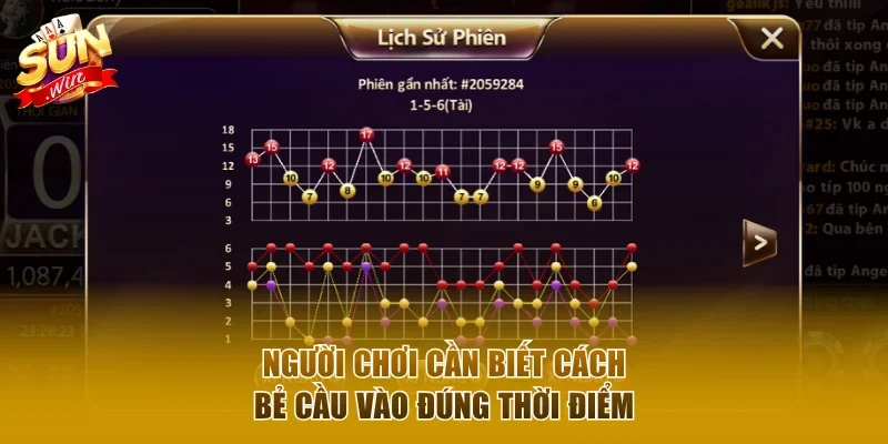 Bẻ cầu vào đúng thời điểm