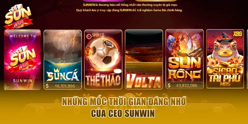 Các giai đoạn để chạm đến ước mơ CEO Sunwin