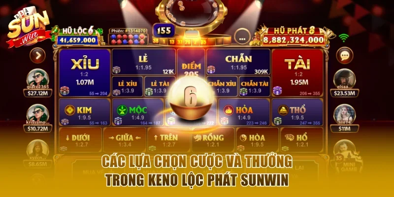 Các lựa chọn cược và thưởng trong Keno Lộc Phát Sunwin