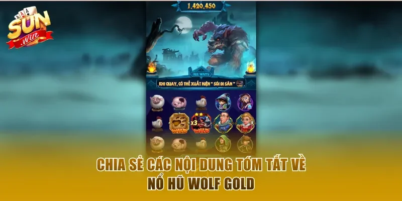 Chia sẻ các nội dung tóm tắt về Nổ Hũ Wolf Gold
