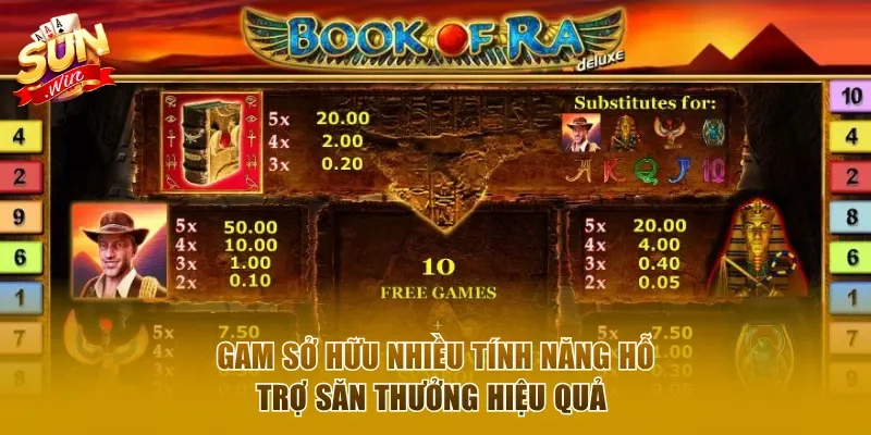 Game có nhiều tính năng đặc biệt hỗ trợ săn jackpot khủng 
