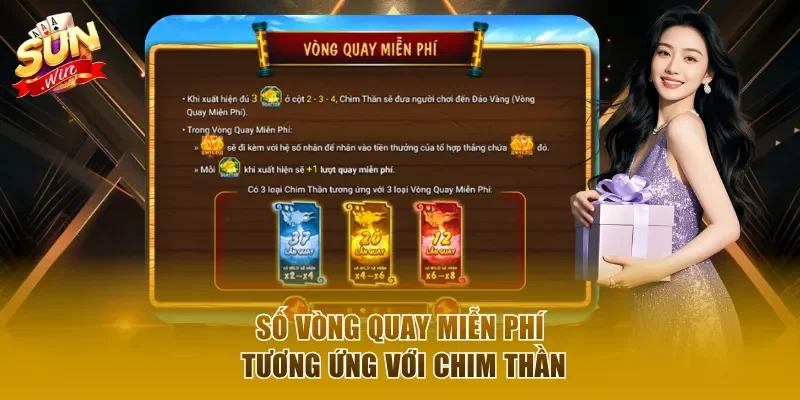 Số vòng quay miễn phí tương ứng với chim thần