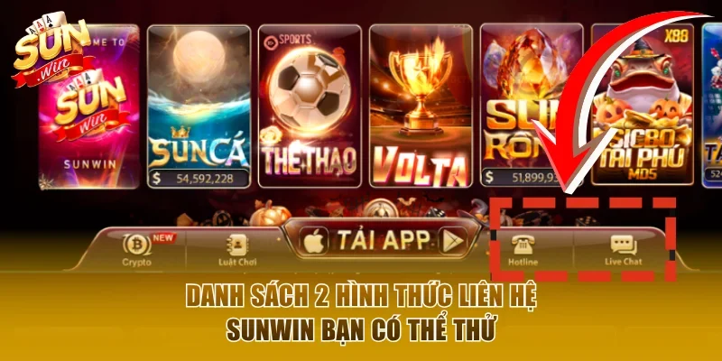 Sunwin trang bị 2 kênh liên hệ hỗ trợ người dùng
