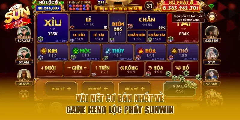 Vài nét cơ bản nhất về game Keno Lộc Phát Sunwin